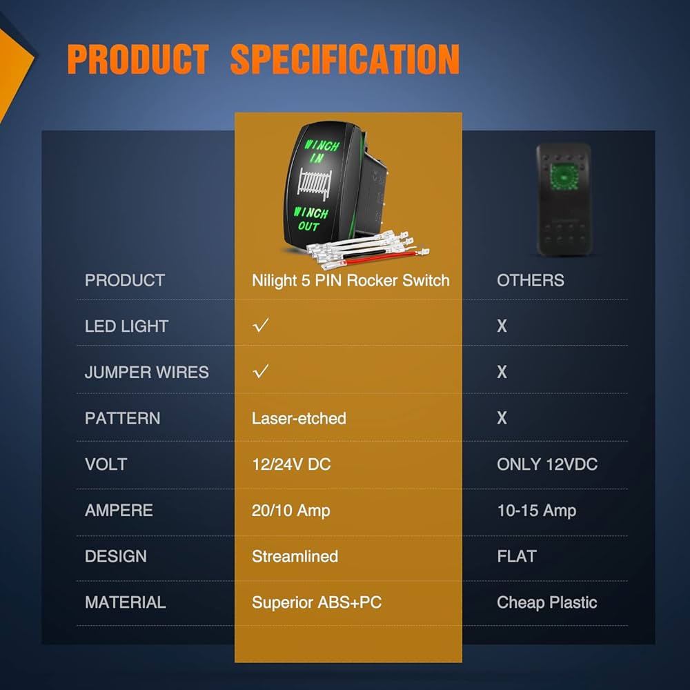 ニック　SET UP NICHE 525 Front 16T Rear 43T Drive Sprocket Kit for 1996